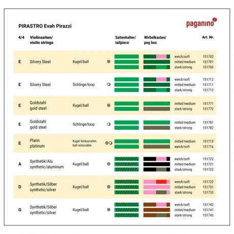 EVAH PIRAZZI Violin String G By Pirastro - Image 2