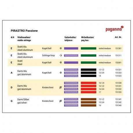 PASSIONE Violin String D By Pirastro - Image 2