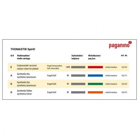 SPIRIT! Violin String SET By Thomastik-Infeld - Image 2