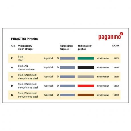 PIRANITO Violin String SET By Pirastro - Image 2