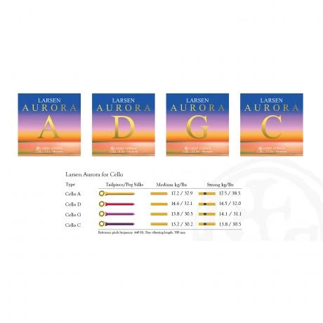 AURORA Cello String D By Larsen - Image 2