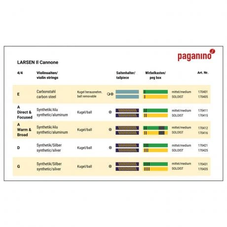 IL CANNONE SOLOIST Violin String A By Larsen - Image 3