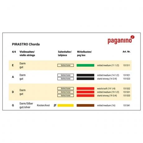 CHORDA Violin String G By Pirastro - Image 2