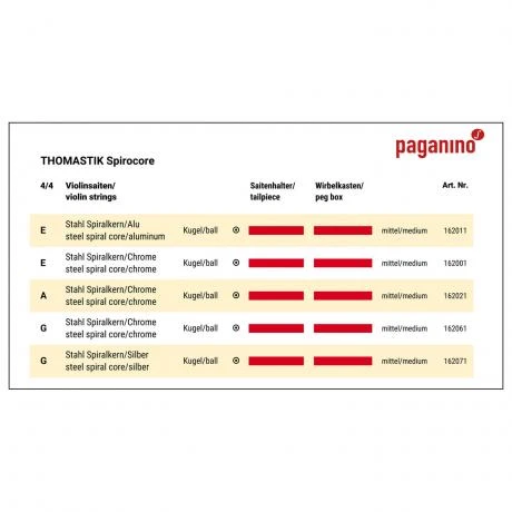 SPIROCORE Violin String D By Thomastik-Infeld - Image 2