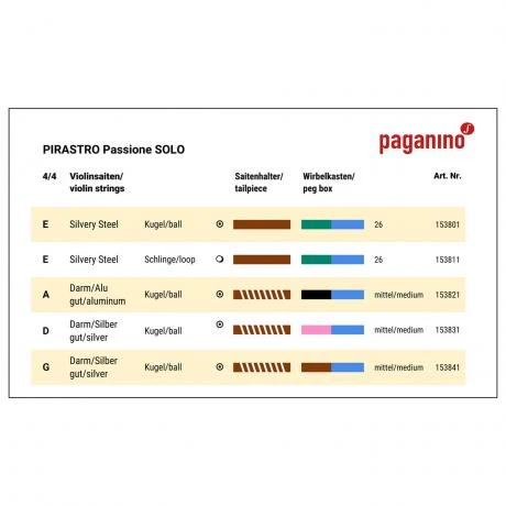 PASSIONE SOLO Violin String A By Pirastro - Image 2