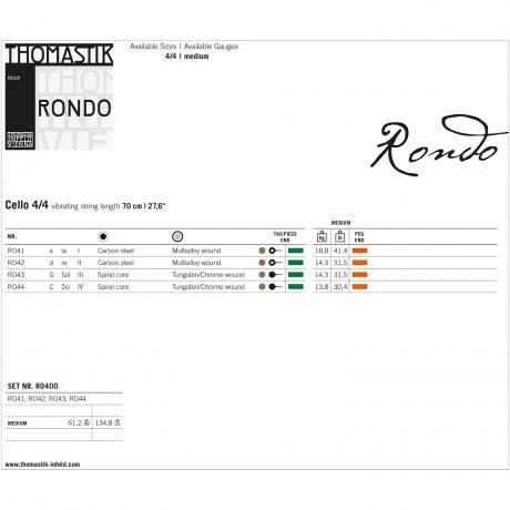 RONDO Cello String D By Thomastik-Infeld - Image 2