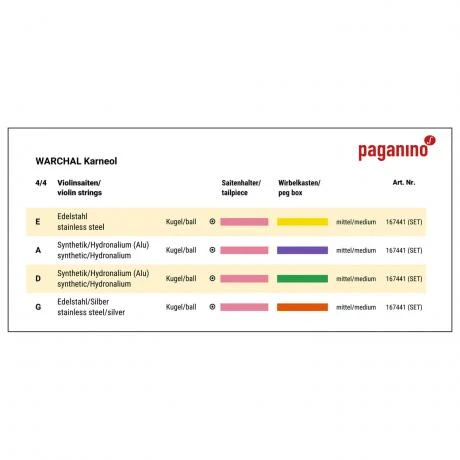 KARNEOL Violin String SET By Warchal - Image 2