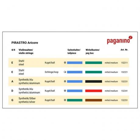 ARICORE Violin String A By Pirastro - Image 2