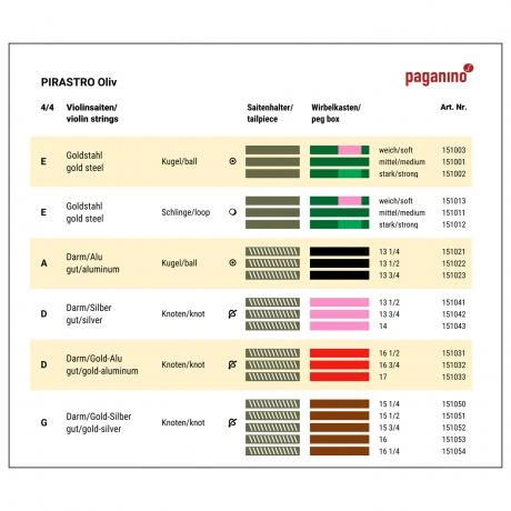 OLIV-STEIF Violin String D By Pirastro - Image 2