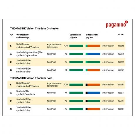 VISION TITANIUM Orchestra Violin String D By Thomastik-Infeld - Image 2