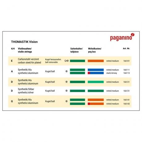 VISION Violin String A By Thomastik-Infeld - Image 2
