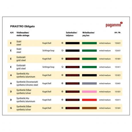 OBLIGATO Violin String E By Pirastro - Image 2